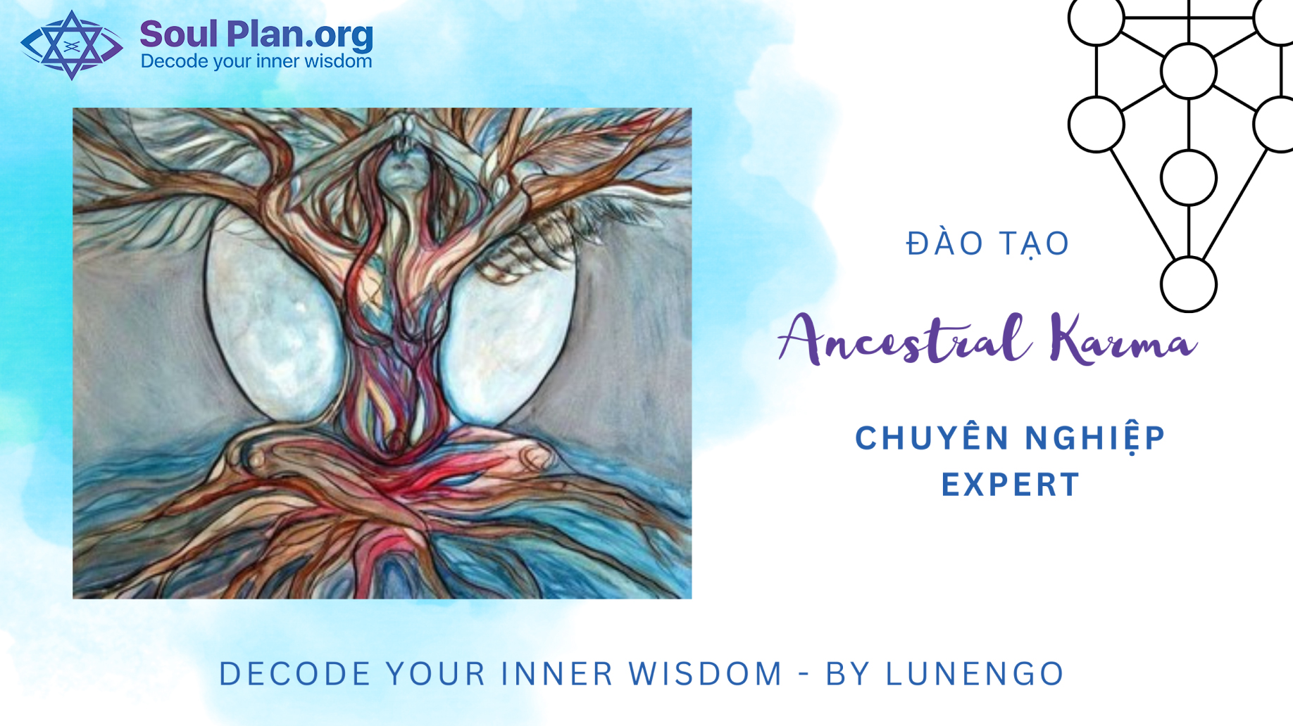 Khóa Học Ancestral Karma - Cấp độ Expert